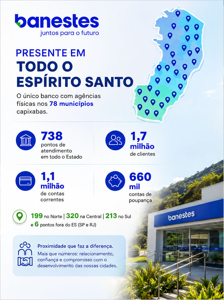 Ricardo Ferraço idealizou o programa de pavimentação, que passou a se chamar Caminhos do Campo